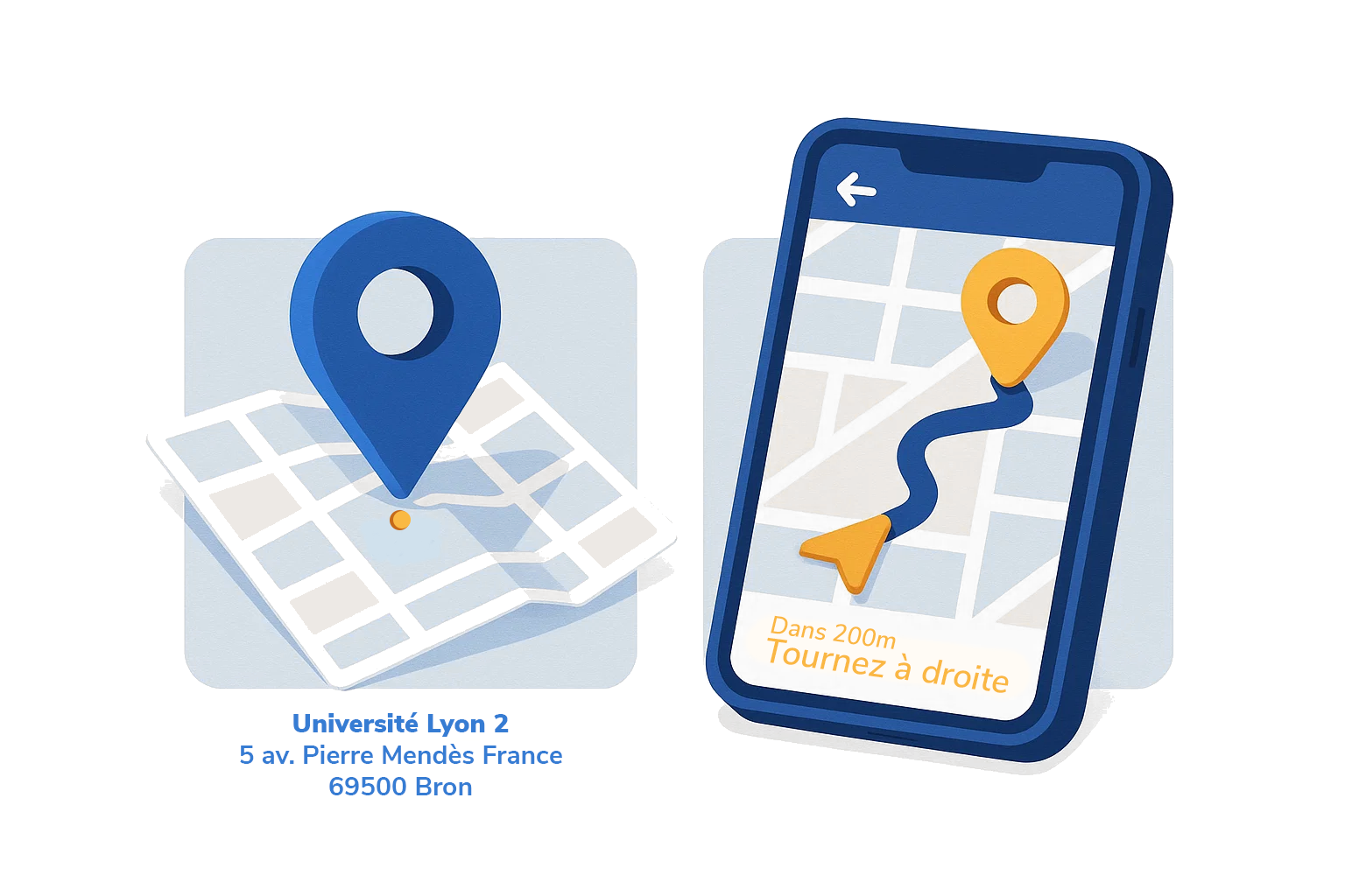 Analogie entre chemin absolu et relatif avec le GPS : a gauche, le chemin absolu correspond à l'adresse complète, à droite le chemin relatif correspond aux directions du GPS